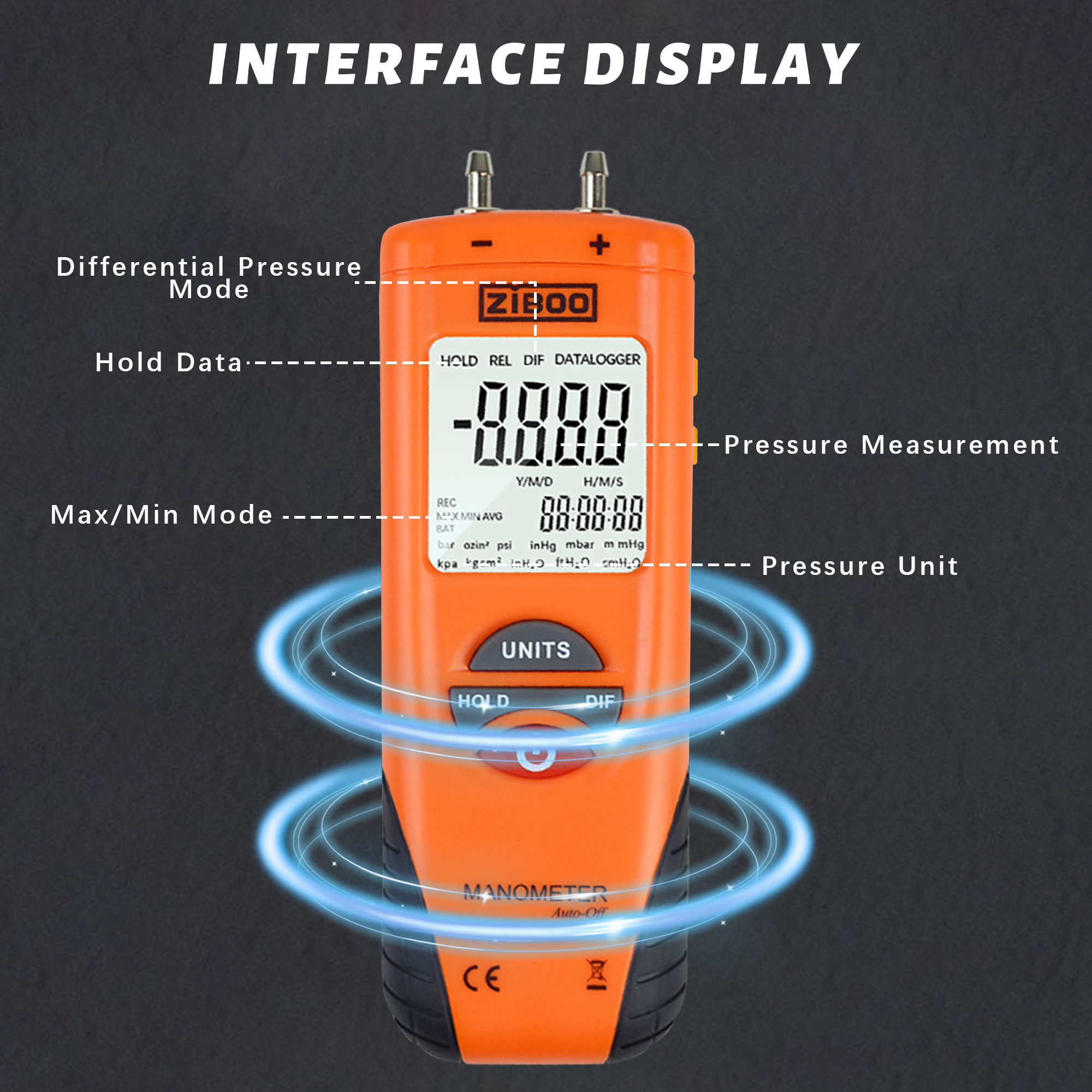 ZIBOO ET1013 Digital Manometer - огляд і ціна Analog Meter Gauge