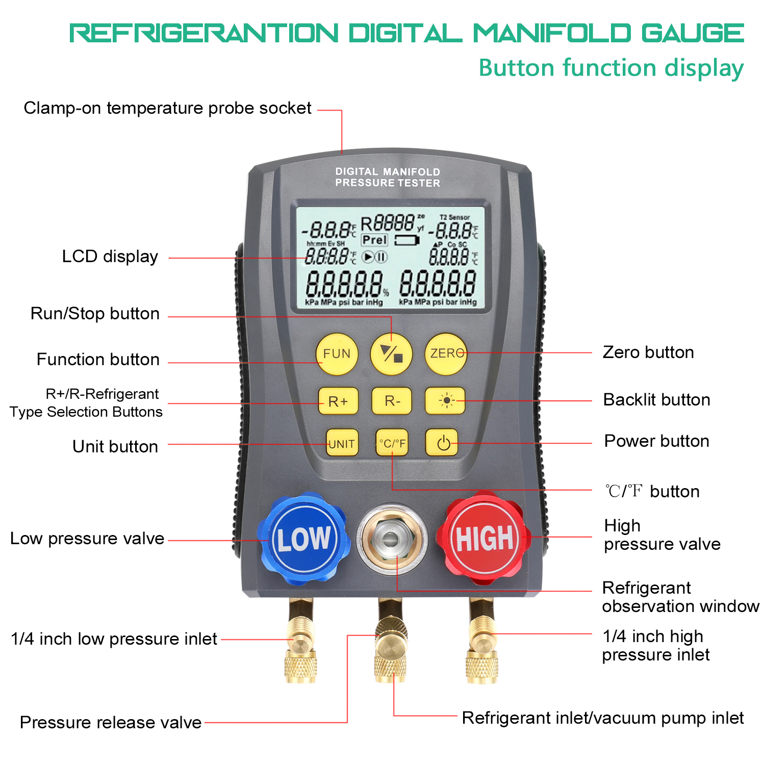 Digital HVAC Vacuum Pressure M - огляд і ціна Analog Meter Gauge